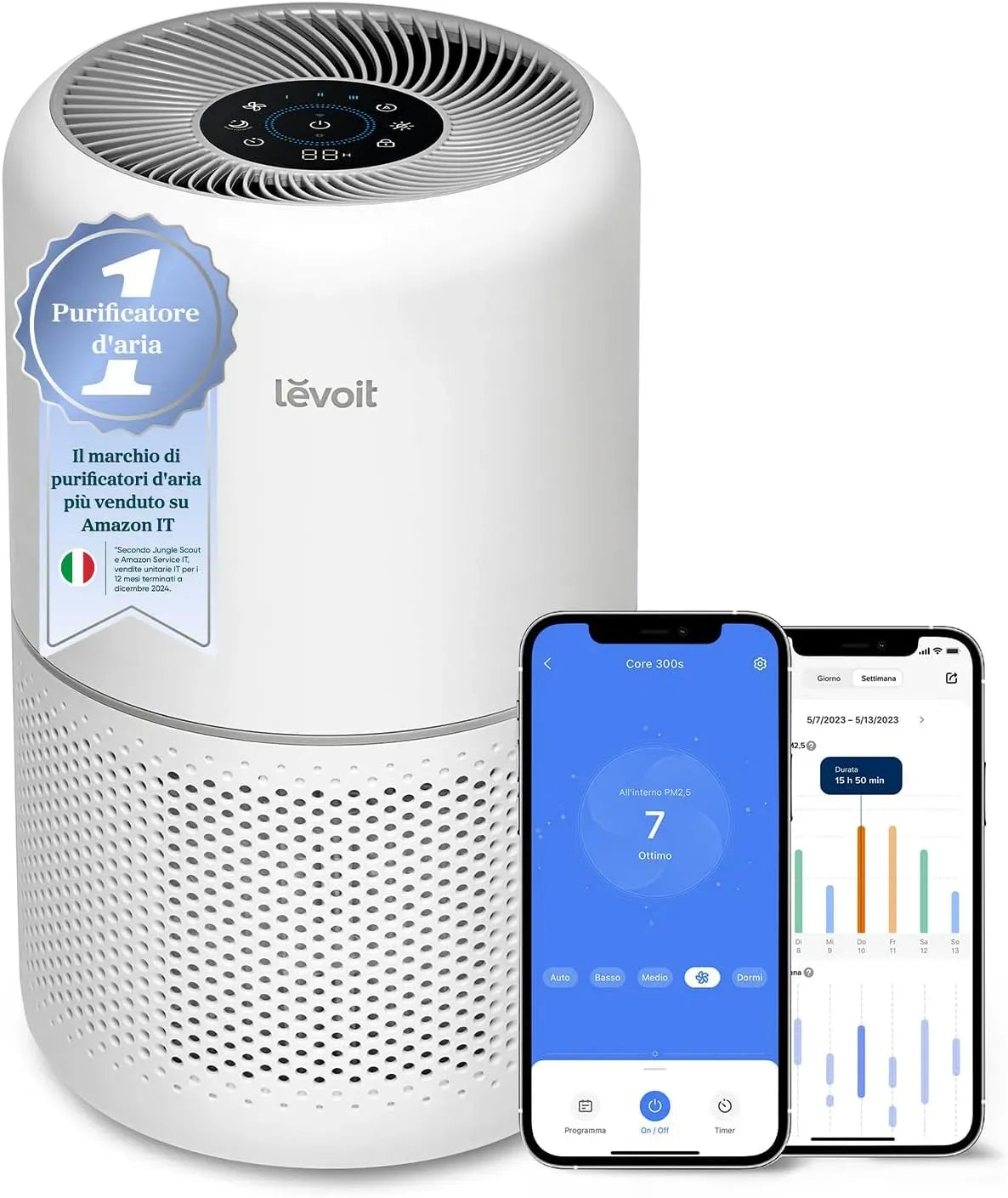 Purificatore d'aria Core300S, 258 m³/h, 54㎡, depuratore d'aria, Levoit Purificatore d'Aria Smart per Allergie